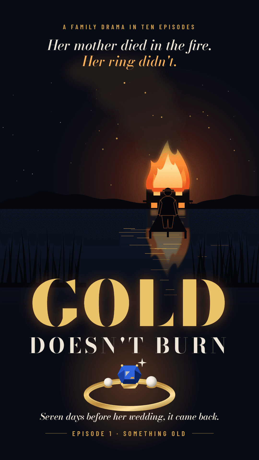 Gold Doesn’t Burn